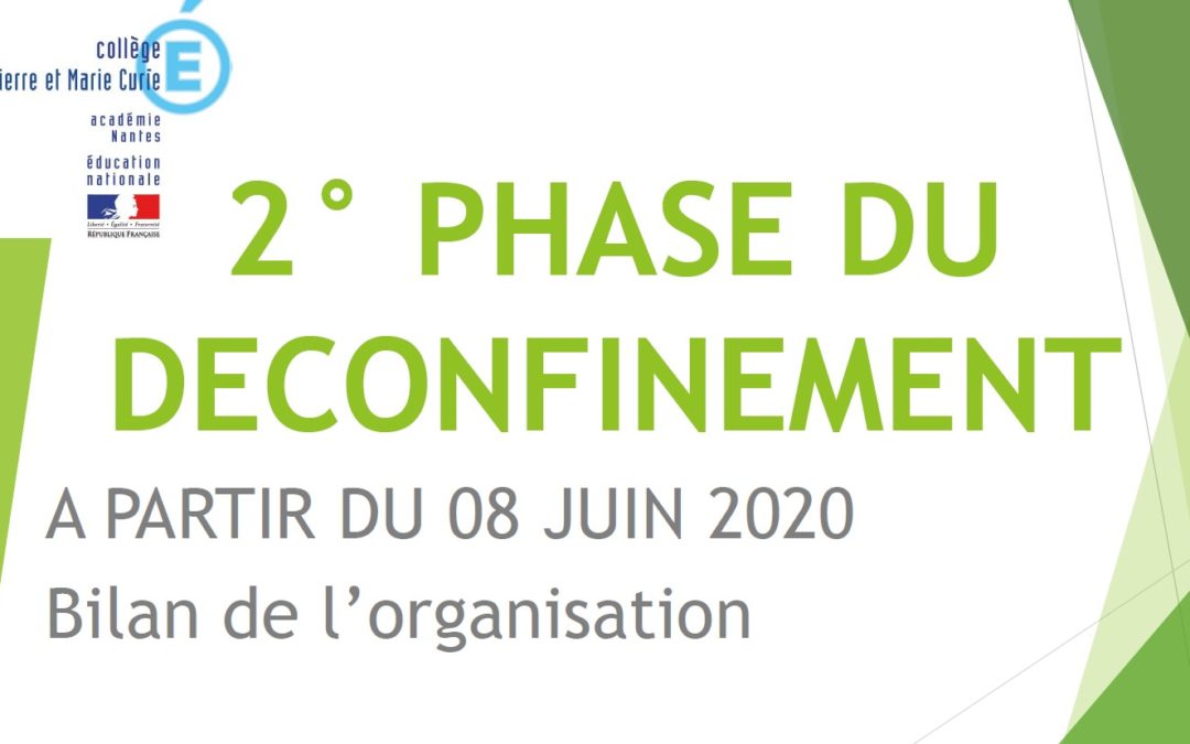 2° phase du déconfinement au lundi 08 juin 2020: bilan de l’organisation
