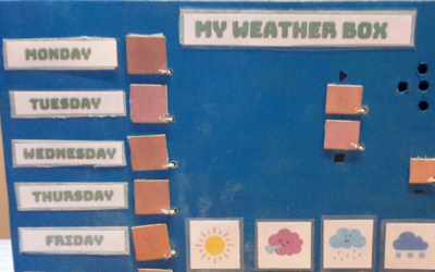 My weather box